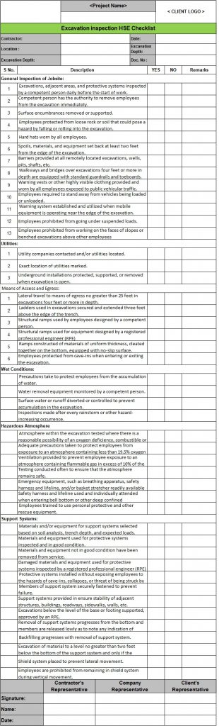 Download HSE Checklist with help of Pictures - Jobs Portal