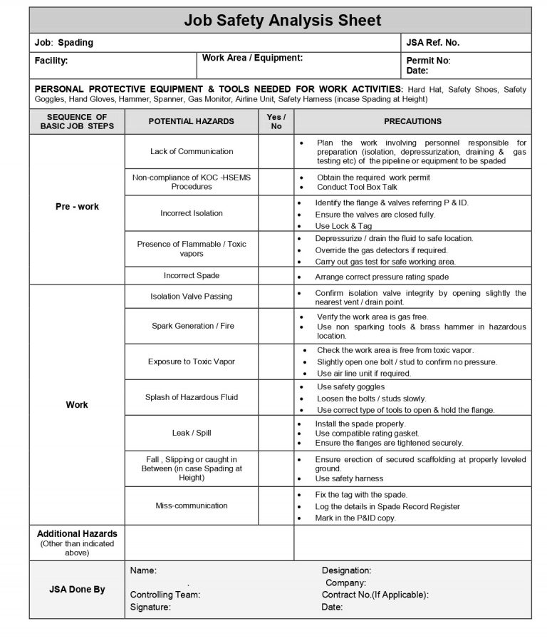 Donwload Job Safety Analysis ( JSA ) - Jobs Portal