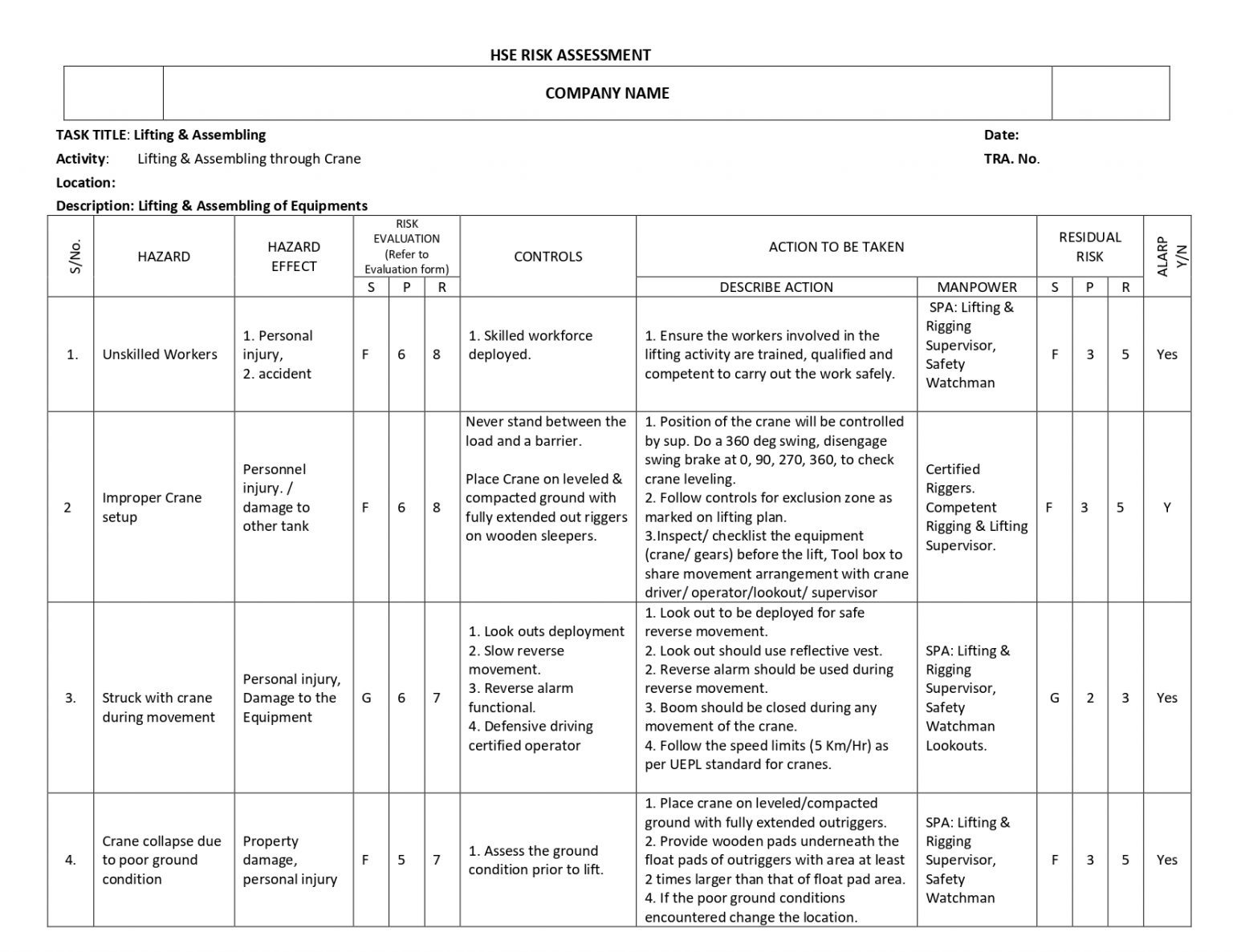 HSE Risk Assesment Lifting & Assembling of Equipments