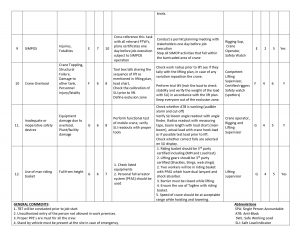 HSE Risk Assesment Lifting & Assembling of Equipments