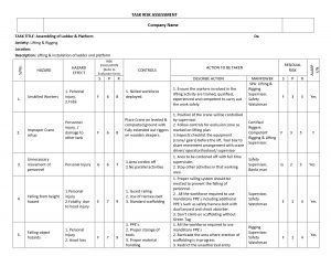 |Risk Assessment Lifting & installation of ladder &platform | HSE Docs