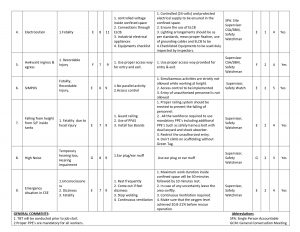 HSE Docs | Download HSE Risk Assesment for Welding activities