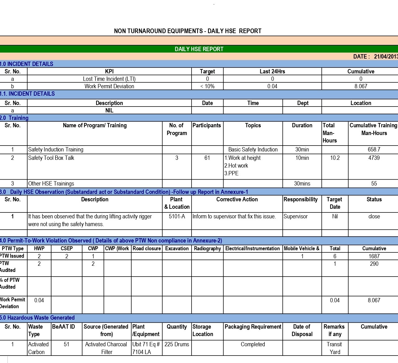 HSE Docs Download HSE Report - HSE Docs