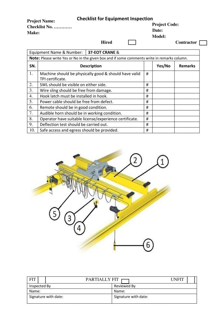 Checklist for Equipment Inspection EOT CRANE