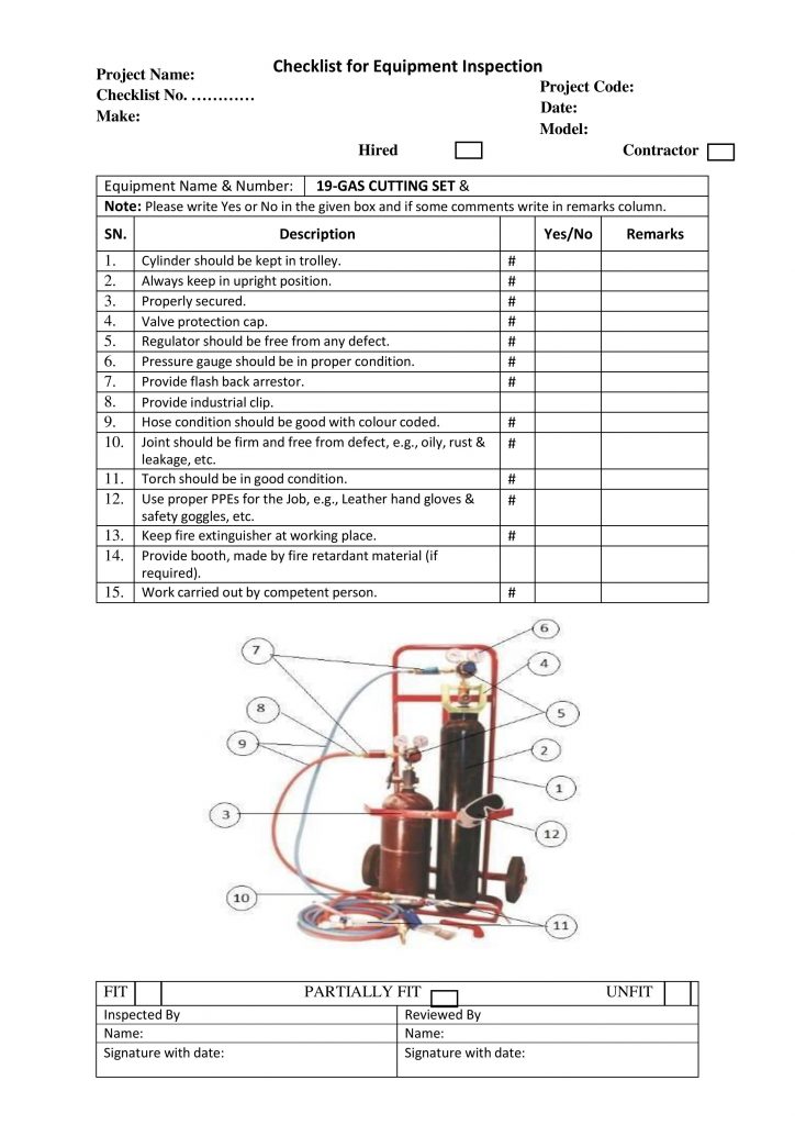 Checklist for Equipment Inspection Gas Cutting Set 