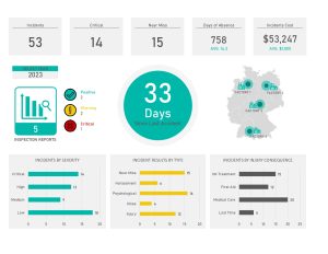 HSE Dashboard hseprof.com