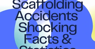 Scaffolding Accidents